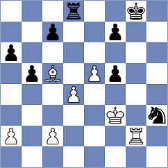Klukin - Michalczak (chess.com INT, 2023)