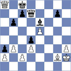 Poltorak - Chakravarthi Reddy (chess.com INT, 2023)