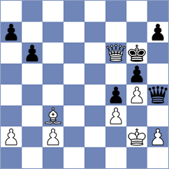 Dau Khuong Duy - Rogov (chess.com INT, 2024)