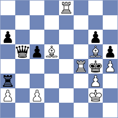 De la Villa Garcia - Gholami Orimi (chess.com INT, 2023)