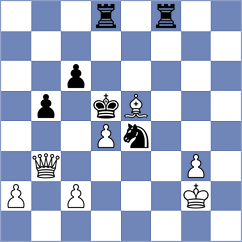 Cosoi Scherzer - Arnold (chess.com INT, 2022)