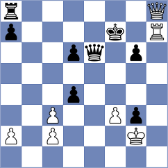 Desideri - Skaric (chess.com INT, 2024)