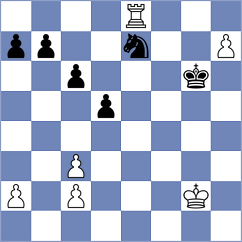 Postnikov - Molina (chess.com INT, 2022)