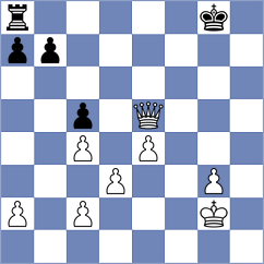 Zhukov - Loanzon (Chess.com INT, 2020)