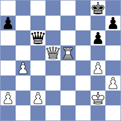 Podinic - Petrovskiy (Chess.com INT, 2021)
