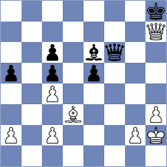 Rjabzev - Tang (chess.com INT, 2024)