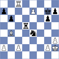Gomez Vasquez - Castano (Chess.com INT, 2020)