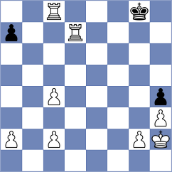 Sabar - Amanov (chess.com INT, 2023)