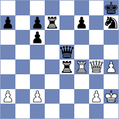 Demchenko - Vaibhav (chess.com INT, 2023)