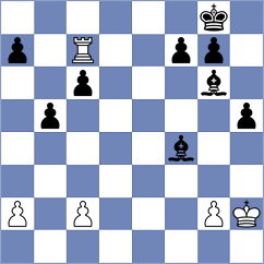 Mkrtchyan - Gokerkan (chess.com INT, 2024)