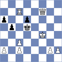 Fialka - Vana (Chess.com INT, 2021)