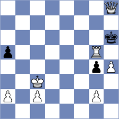 Marchenko - Kravets (chess.com INT, 2023)