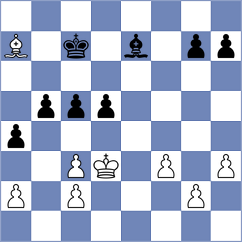 Pg - Plotkin (chess.com INT, 2021)
