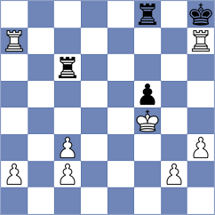 Bouget - Maltsevskaya (chess.com INT, 2023)