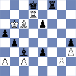 Coelho - Spitzl (chess.com INT, 2024)