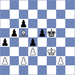 Gevorgyan - Parizek (Chess.com INT, 2020)