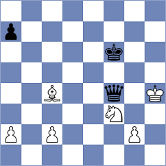 Chernomordik - Ardila (chess.com INT, 2023)