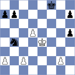 Smirnov - Quirke (chess.com INT, 2024)