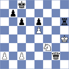 Finek - Krsnik Cohar (chess.com INT, 2024)