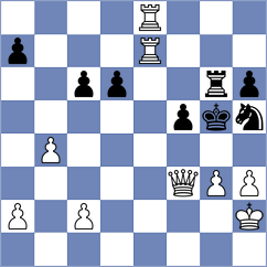 Bashirli - Ansh (chess.com INT, 2023)