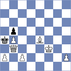 Christensen - Zhong (Chess.com INT, 2020)