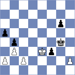 Oglaza - Danielyan (chess.com INT, 2022)