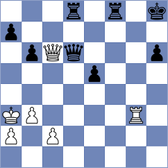 Vaishali - Batchimeg (Chess.com INT, 2020)