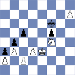 Yuan - Doknjas (chess.com INT, 2024)