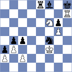 Moncada Correa - Castano (Chess.com INT, 2020)