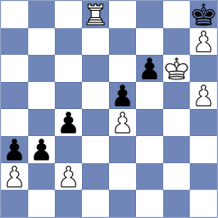 Kozak - Afanasieva (chess.com INT, 2024)