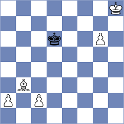 Pinero - Dzida (chess.com INT, 2024)
