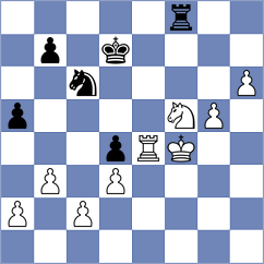 Rosh - Sabatier (chess.com INT, 2023)