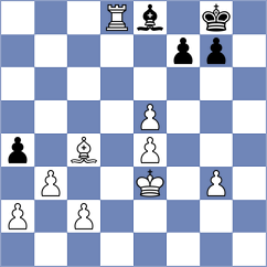 Golizadeh - Ballester Llagaria (chess.com INT, 2023)