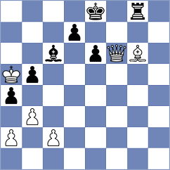 Przybylski - Han (chess.com INT, 2024)