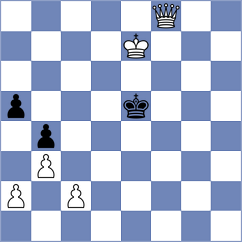 Eswaran - Storch (Chess.com INT, 2020)