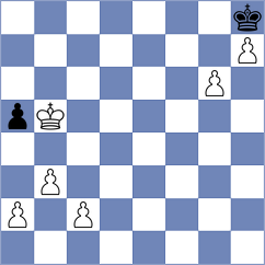 Lahav - Vidruska (FIDE Online Arena INT, 2024)