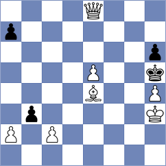 Ohanyan - Theiss (Chess.com INT, 2021)