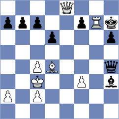 Marchesich - Garcia Dorado (chess.com INT, 2024)