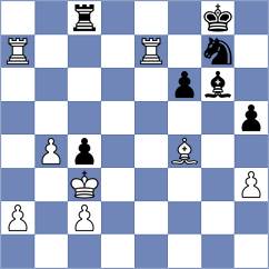 Galchenko - Solakoglu (chess.com INT, 2024)