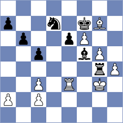 Radovanovic - Mikaelyan (chess.com INT, 2023)