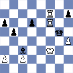 Sychev - Erzhanov (chess.com INT, 2023)