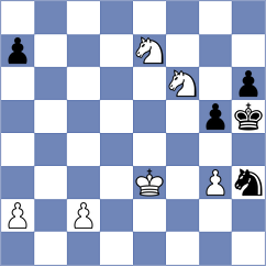 Goyan - Zajaczkowski (Chess.com INT, 2021)
