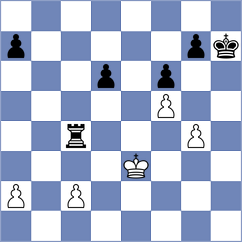 Ozdemir - Yurasova (chess.com INT, 2023)