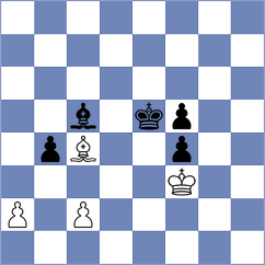 Migot - Nenezic (Chess.com INT, 2021)
