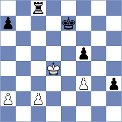 Allahverdiyeva - Ilyasli (chess.com INT, 2021)