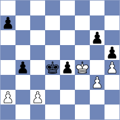 Mohammadi - Zemlyanskii (chess.com INT, 2024)