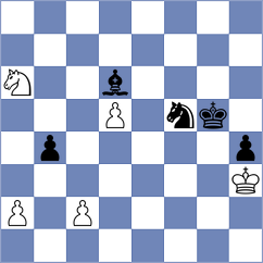 Royal - Neiksans (chess.com INT, 2023)