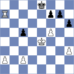 Polak - Hoffmann (chess.com INT, 2023)