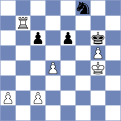 Skawinski - Novikova (chess.com INT, 2023)