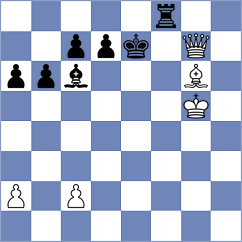 Minko - Lopez (chess.com INT, 2023)
